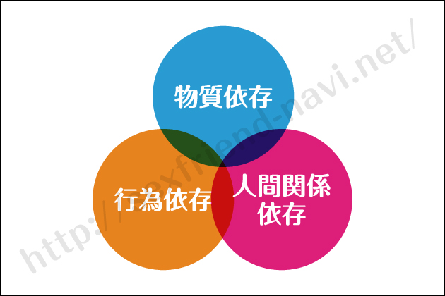 ��΃Z�t���ɂ��Ă͂����Ȃ������̓����I�߂Â��ƍ����ڂɑ��������H