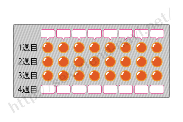 �Z�b�N�X�̔�D���@�Ɣ�D���I�]�܂Ȃ��D�P���m���ɔ�������D��Ƃ́H